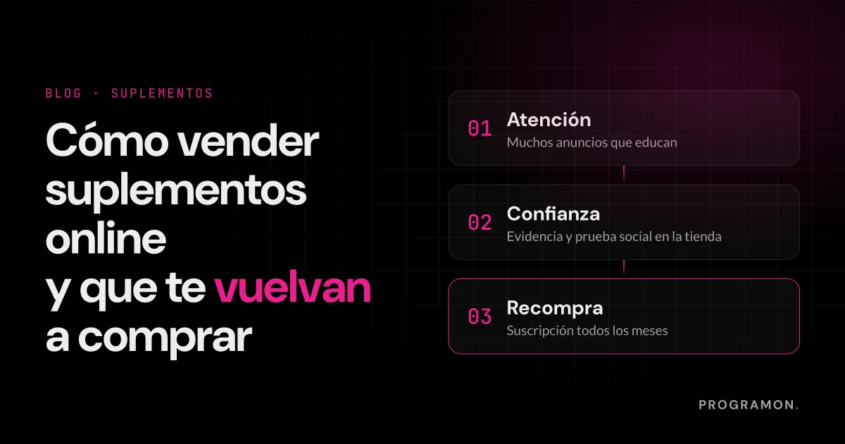 Cómo vender suplementos online (y que te vuelvan a comprar)