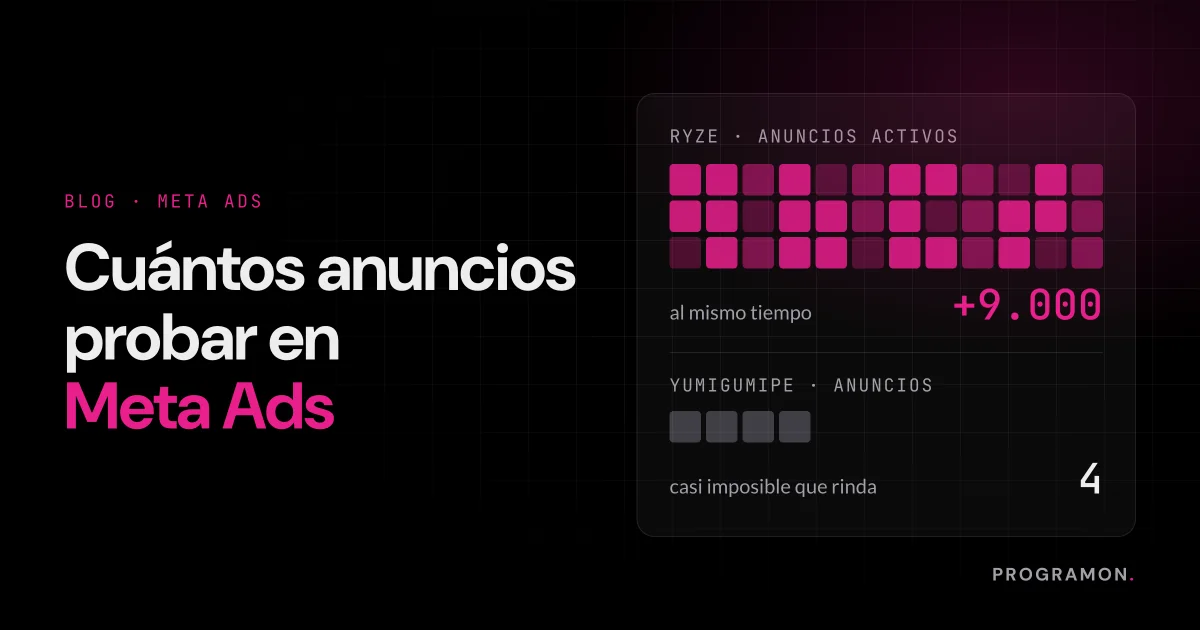 Cuántos anuncios probar en Meta Ads para escalar tu tienda