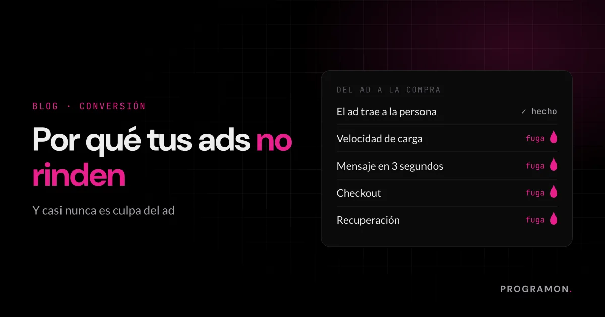 Por qué tus ads no rinden (y casi nunca es culpa del ad)