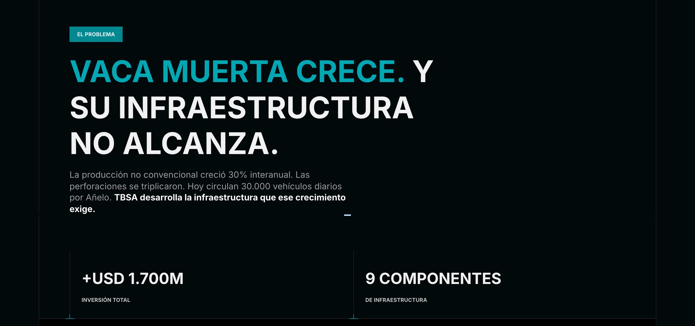 Sección El problema del sitio de Distrito Energético, sobre el crecimiento de Vaca Muerta y su infraestructura