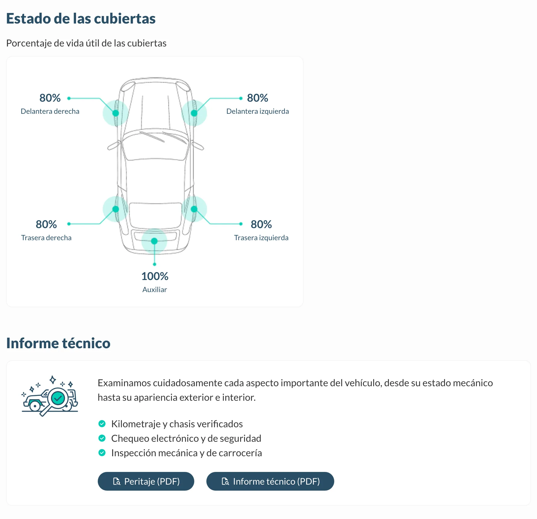 Estado de las cubiertas e informe técnico con peritaje e informe descargables en PDF
