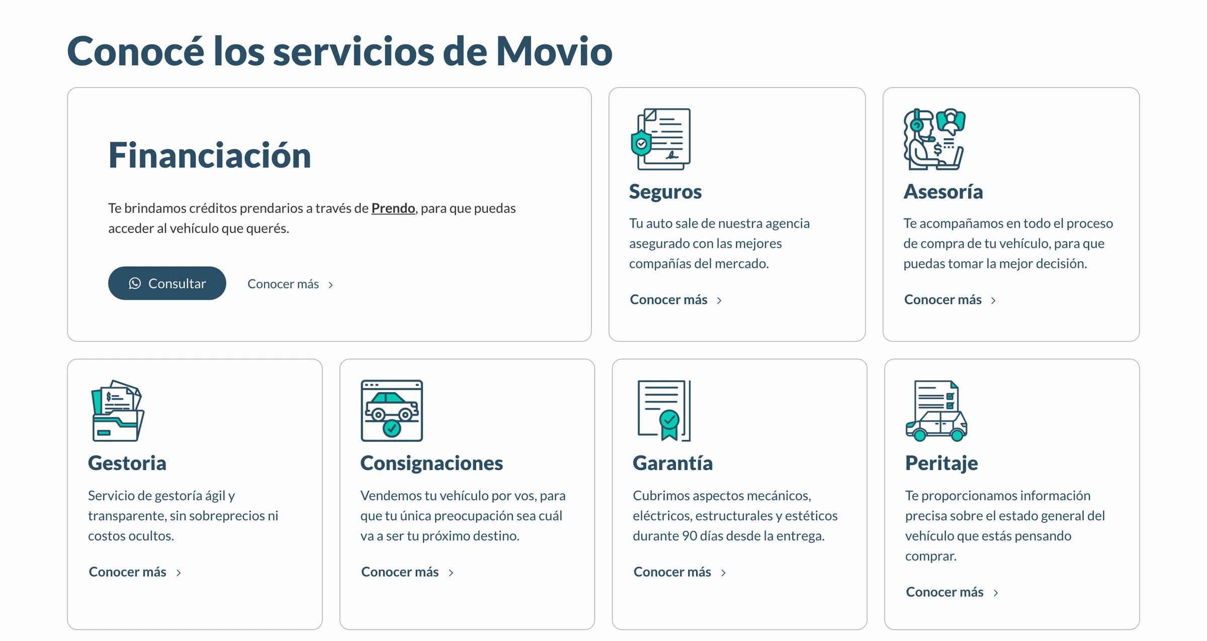 Grilla de servicios de Movio: financiación, seguros, asesoría, gestoría, consignaciones, garantía y peritaje