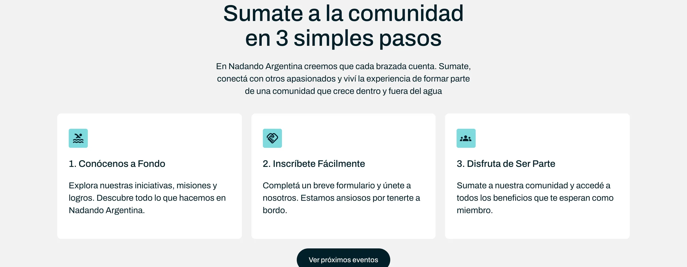 Sección Sumate a la comunidad en 3 simples pasos