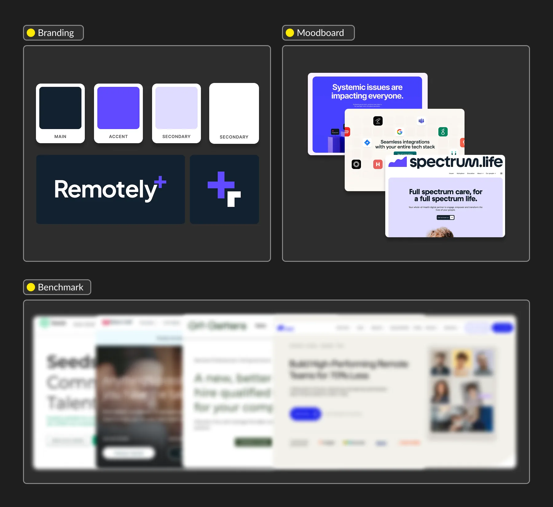 Branding, moodboard y benchmark que usamos como punto de partida para la web de RemotelyPlus